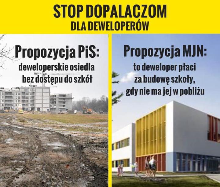 Wiarygodność dewelopera dokumentacja