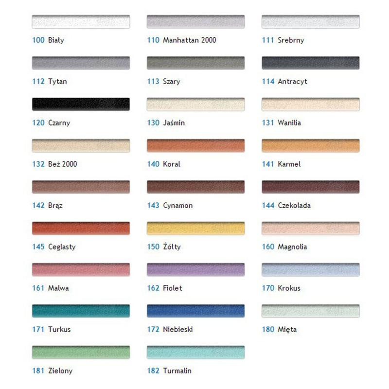 Obliczanie ilości fugi