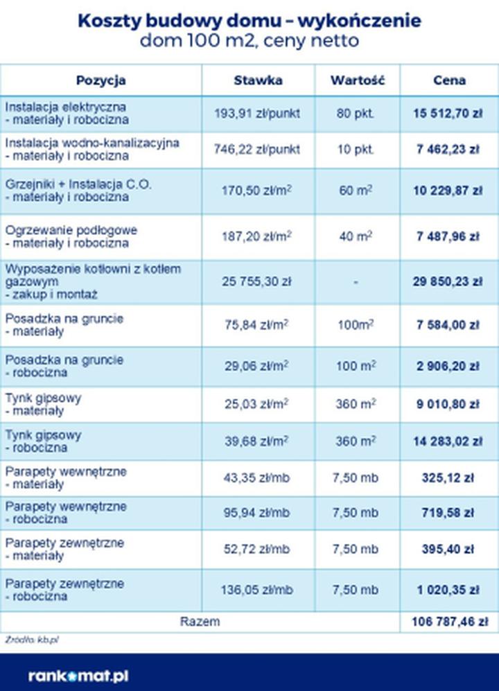 Robocizna a jakość