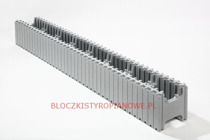 Bloczki styropianowe do zalewania betonem – nowa era w budownictwie trwa!