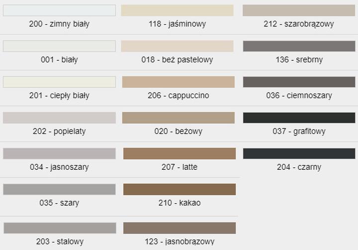 Skuteczne kładzenie fugi: uniknij typowych błędów w swoim projekcie