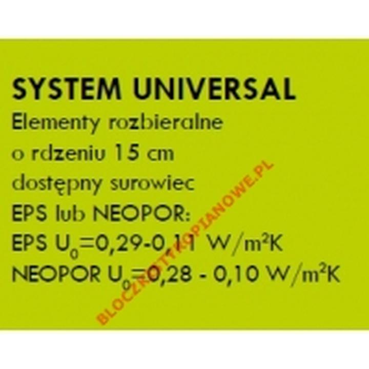 Budownictwo ekologiczne i efektywność energetyczna