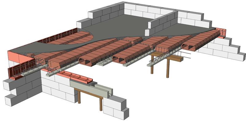 Dostępność stropów Teriva 2026 Podkarpackie