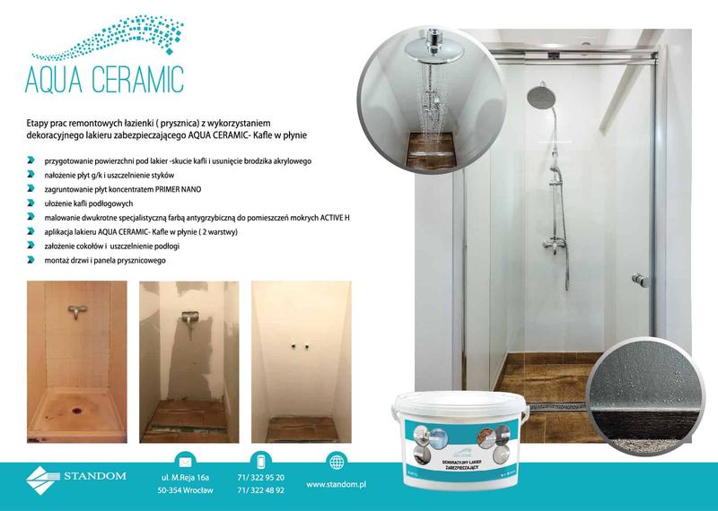 Innowacyjna technologia kafli