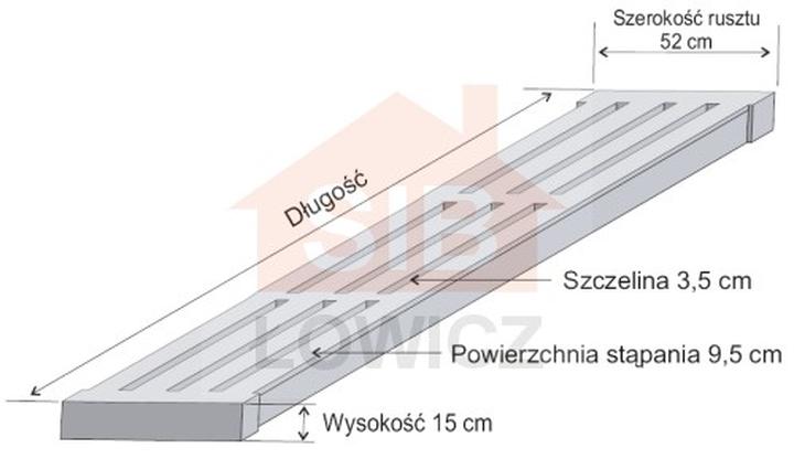 Nowoczesna hodowla zwierząt
