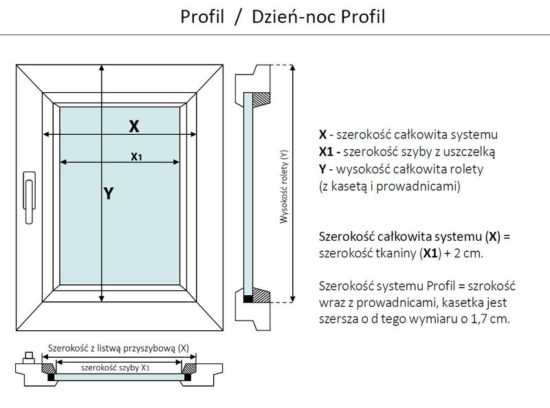 Najczęstsze błędy przy mierzeniu rolet